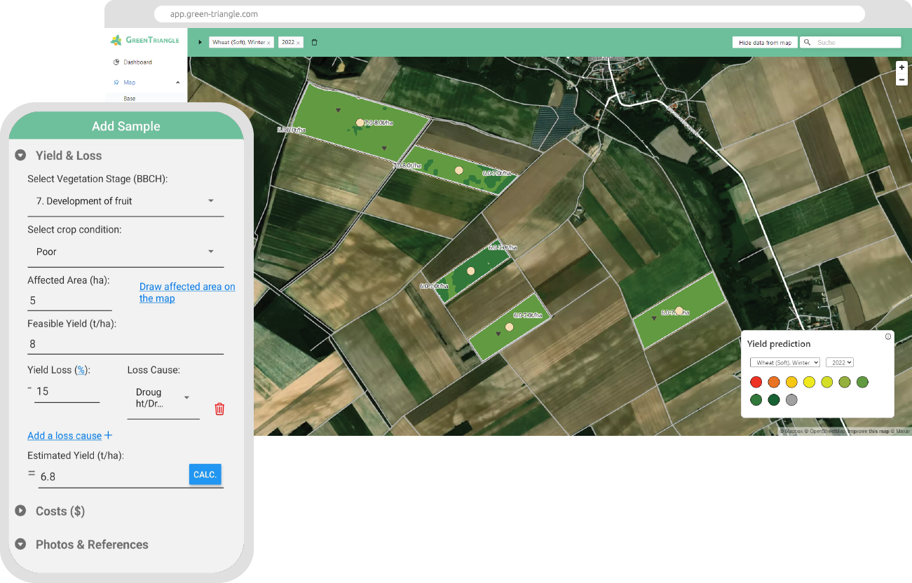 Prévision de rendement